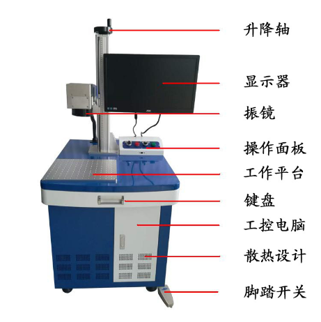 金屬銘牌激光打標(biāo)機 光纖激光打標(biāo)機20瓦30瓦精密打標(biāo)